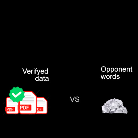 Core51 export validation result